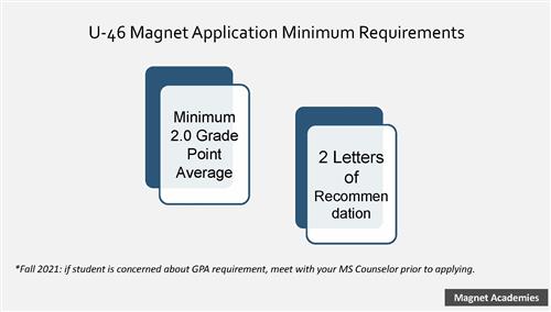 Requirements